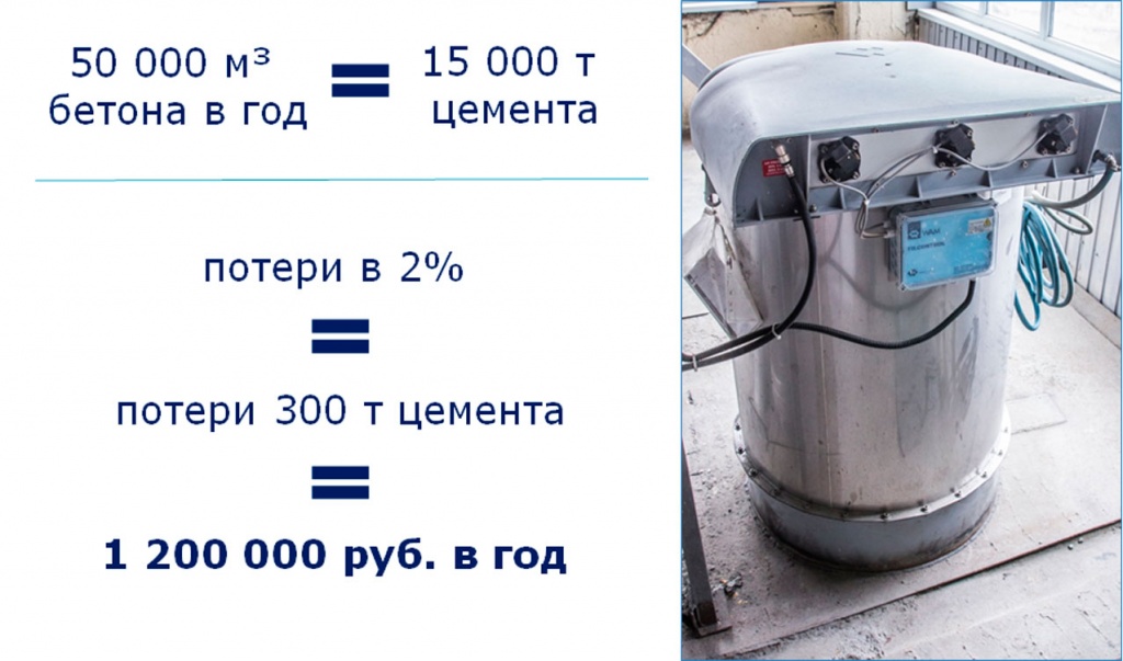 Парадокс снижения себестоимости бетона за счет повышения качества 18.jpg