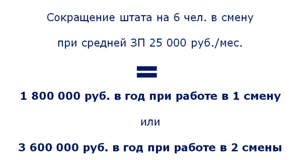 Парадокс снижения себестоимости бетона за счет повышения качества 11.jpg