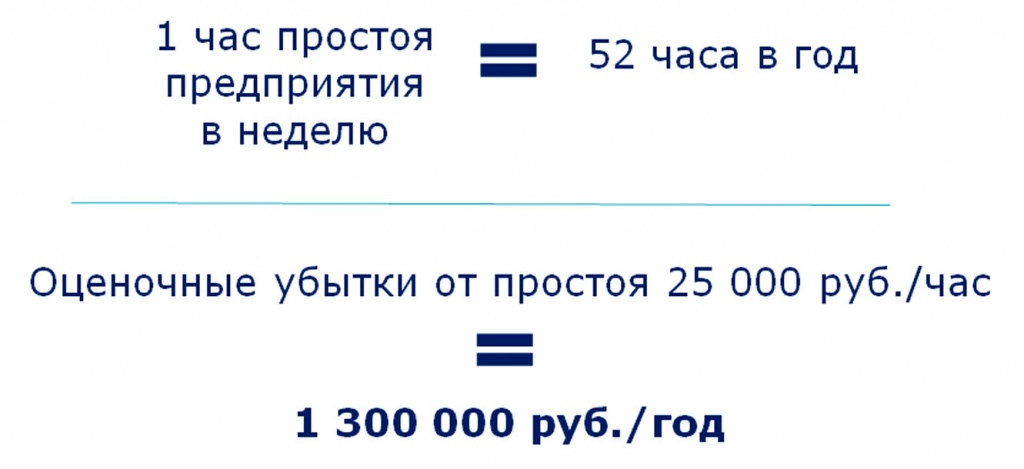 Парадокс снижения себестоимости бетона за счет повышения качества 21.jpg