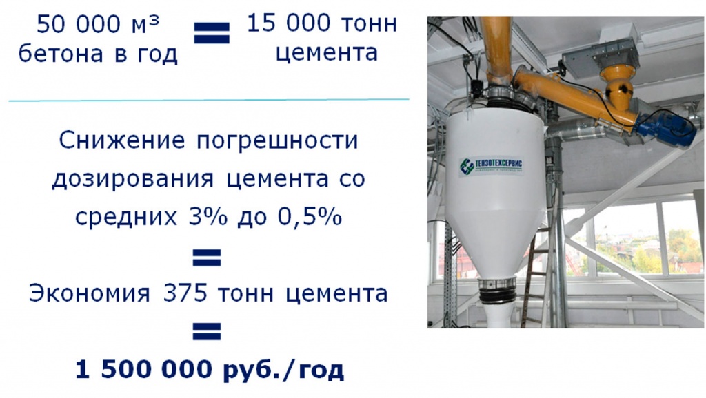 Парадокс снижения себестоимости бетона за счет повышения качества 15.jpg